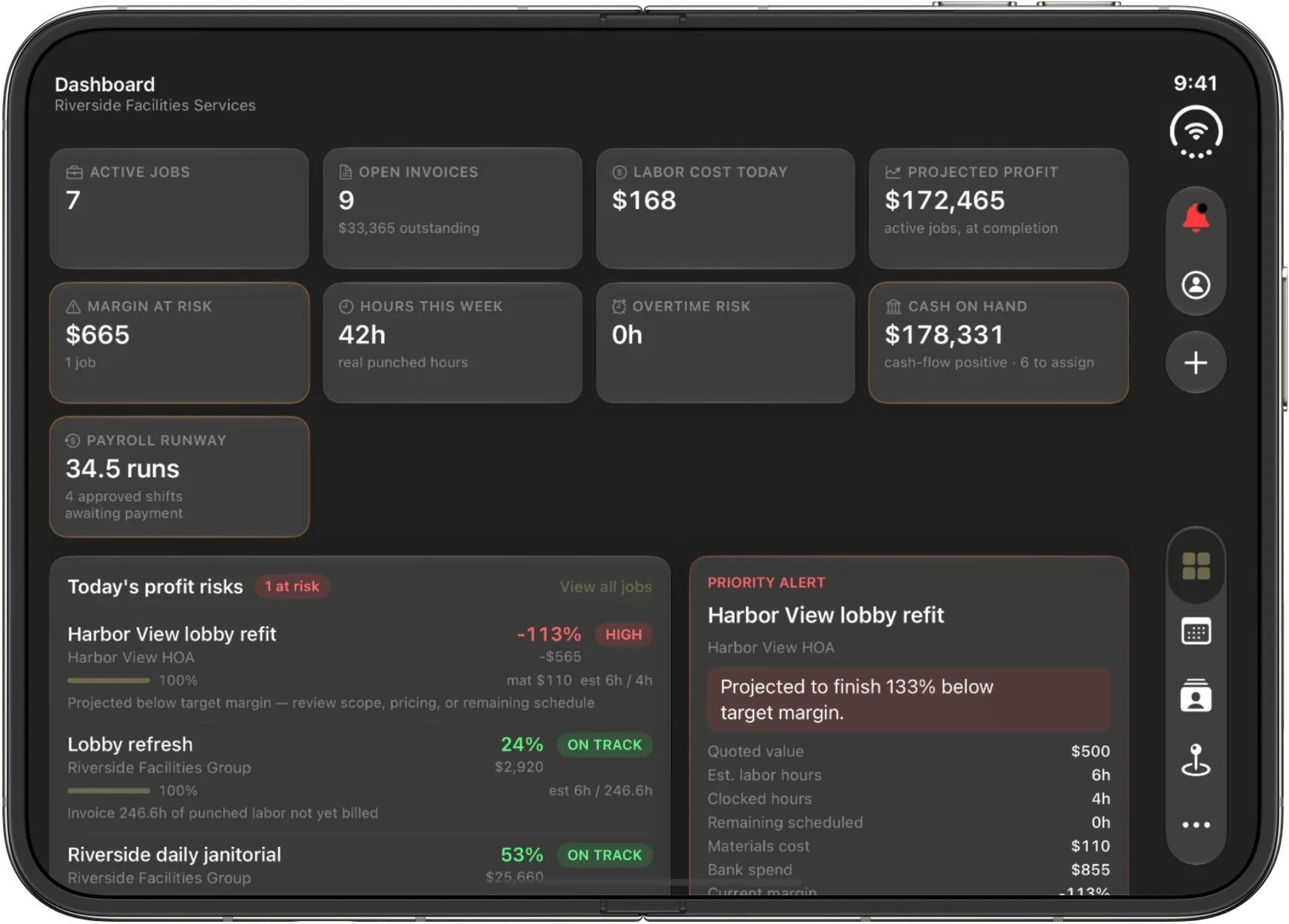 CRMb 2.0 on iPhone Duo, open in landscape: the Dashboard across the whole inner display, with active jobs, open invoices, labor cost, projected profit, today's profit risks and the priority alert, and the section's actions in the toolbar down the right side
