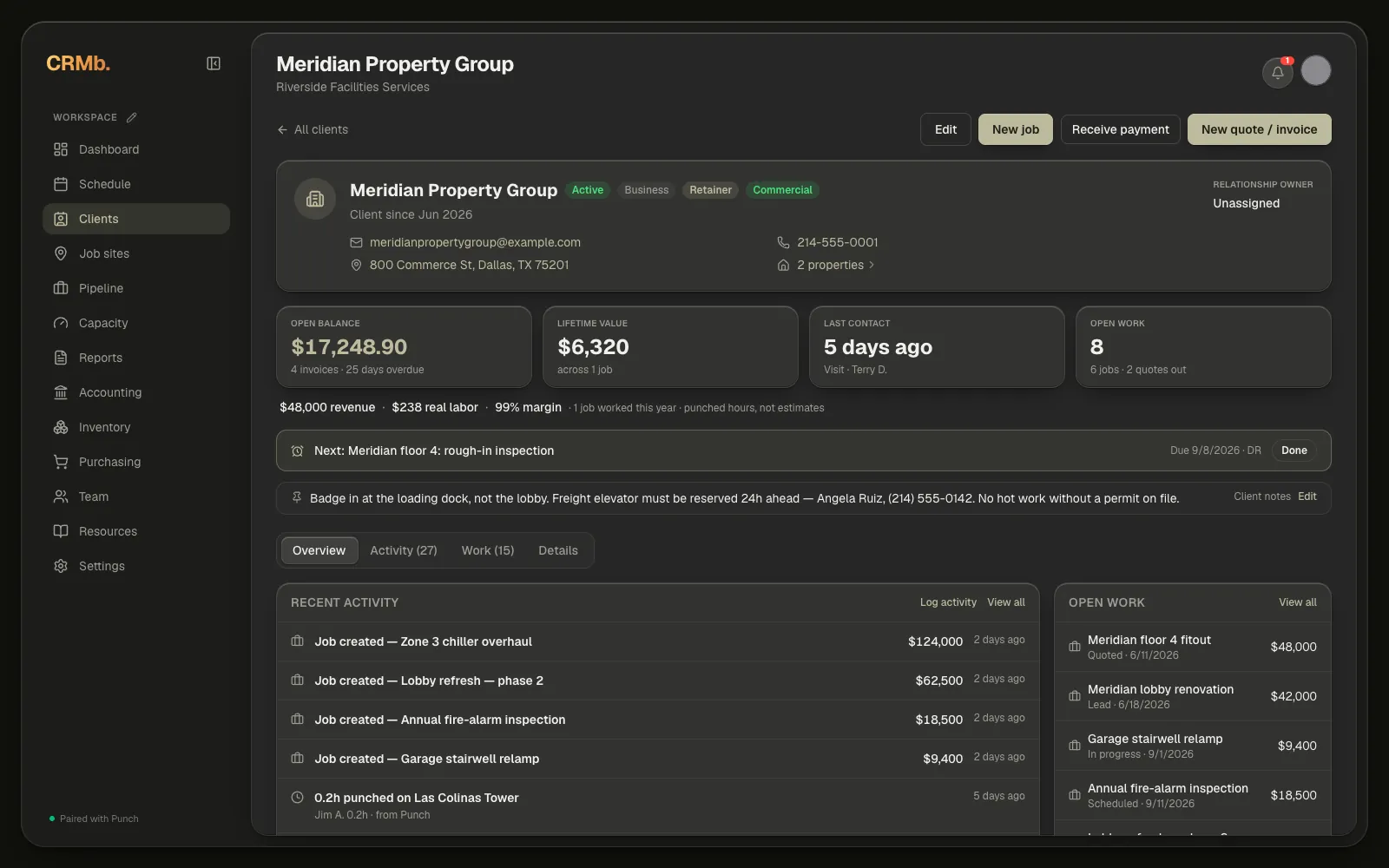 A client's page: the header card and the four KPI tiles above the Overview, Activity, Work and Details tabs, with Edit, New job, Receive payment and New quote / invoice in the action bar.