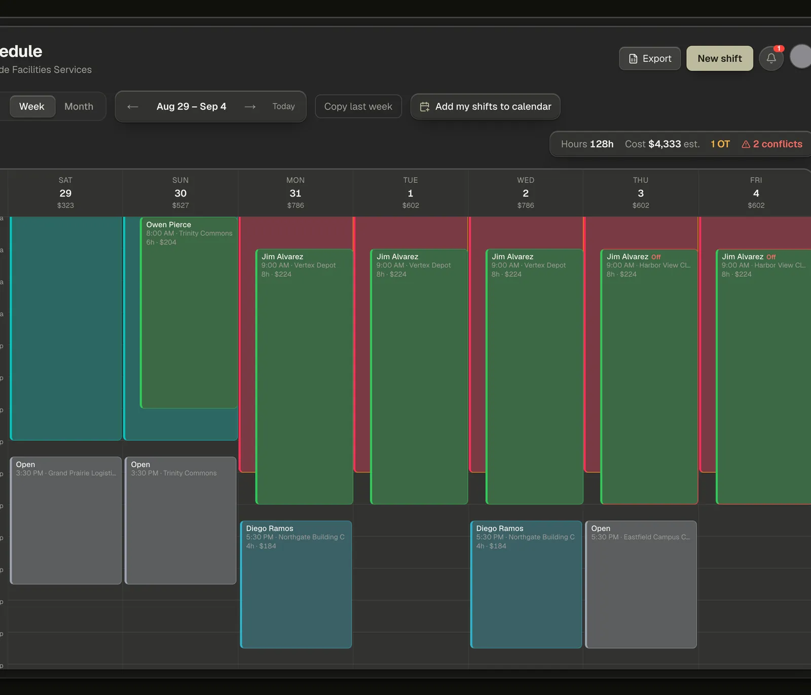 The summary chip on the right of the toolbar showing Hours, Cost est. and the OT count, beside a week of shift blocks.